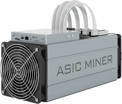 Asic Miners